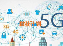 科技計劃